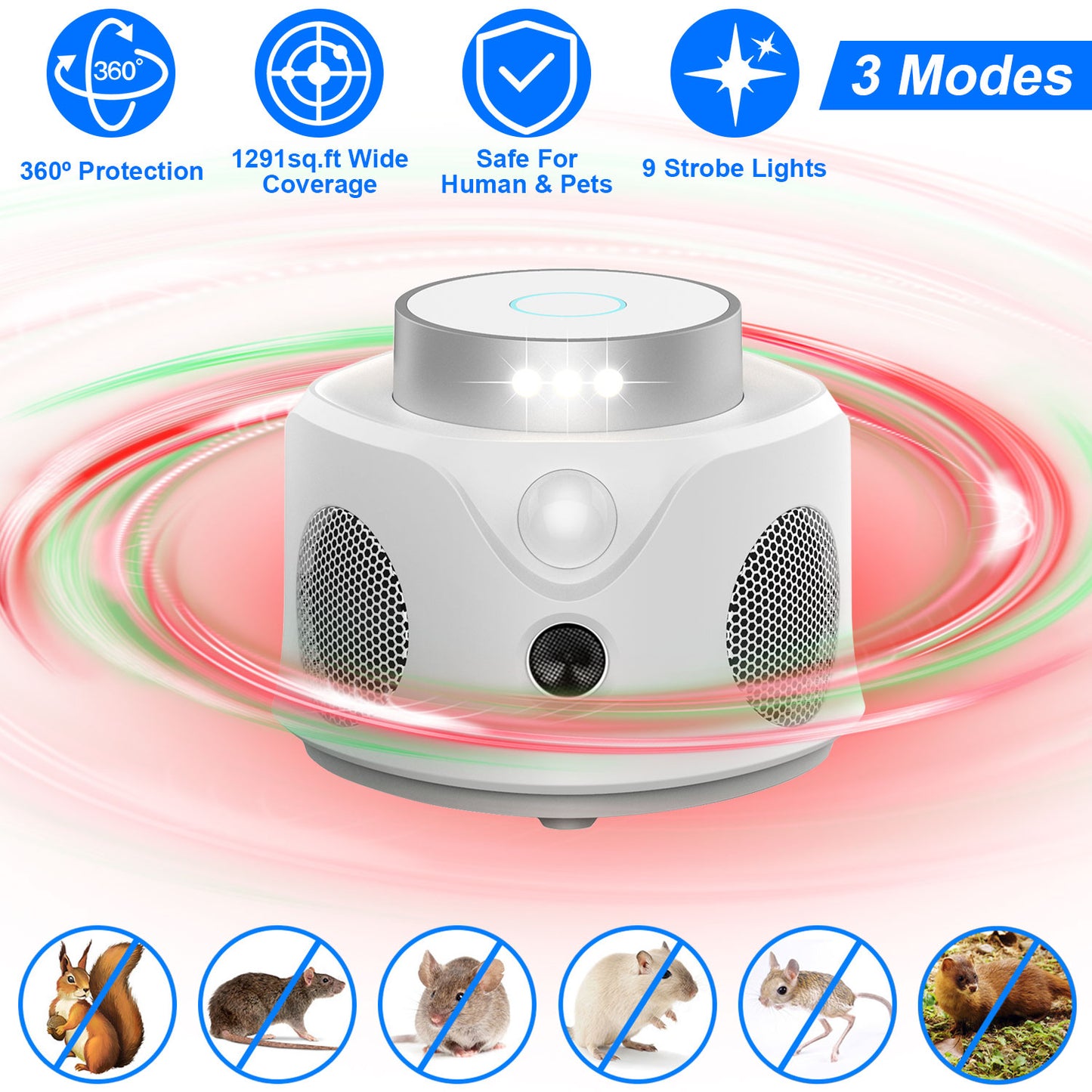 Ultrasonic Rodent Repeller with 360° Protection & LED Lights