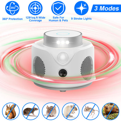 Ultrasonic Rodent Repeller with 360° Protection & LED Lights