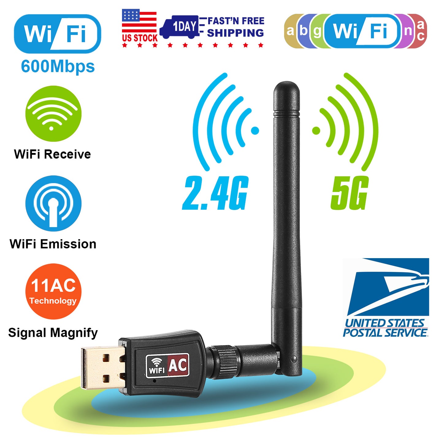 USB WiFi Adapter AC600 Dual Band with Rotating Antenna