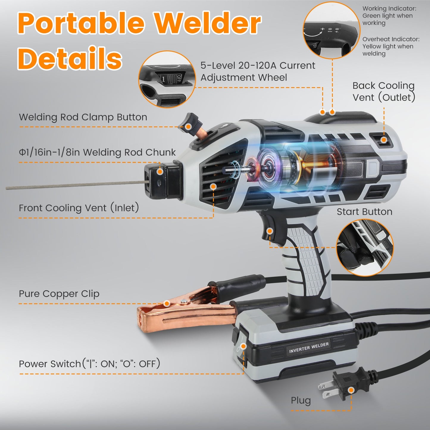 110V ARC Welder 120A Portable Stick Welding Machine with IGBT