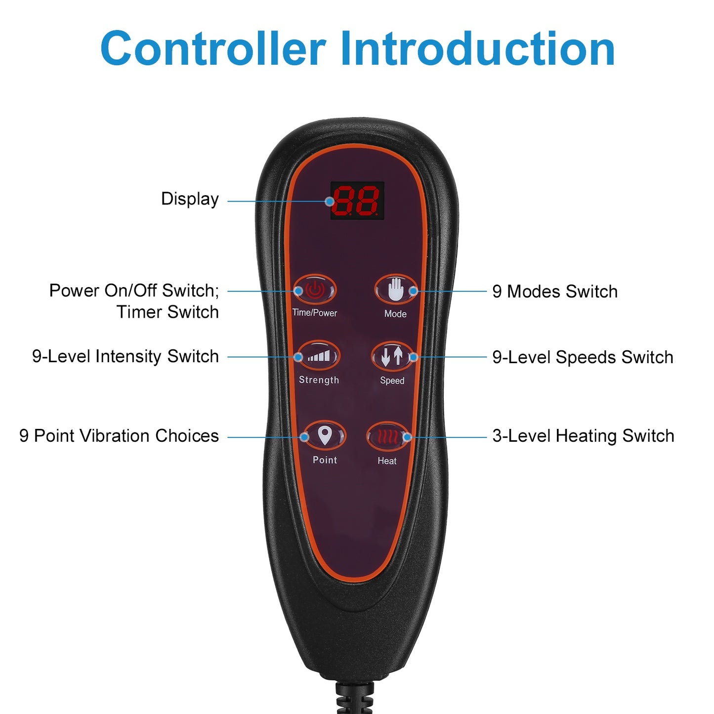Full Body Electric Massage Mat with Heat and Vibration