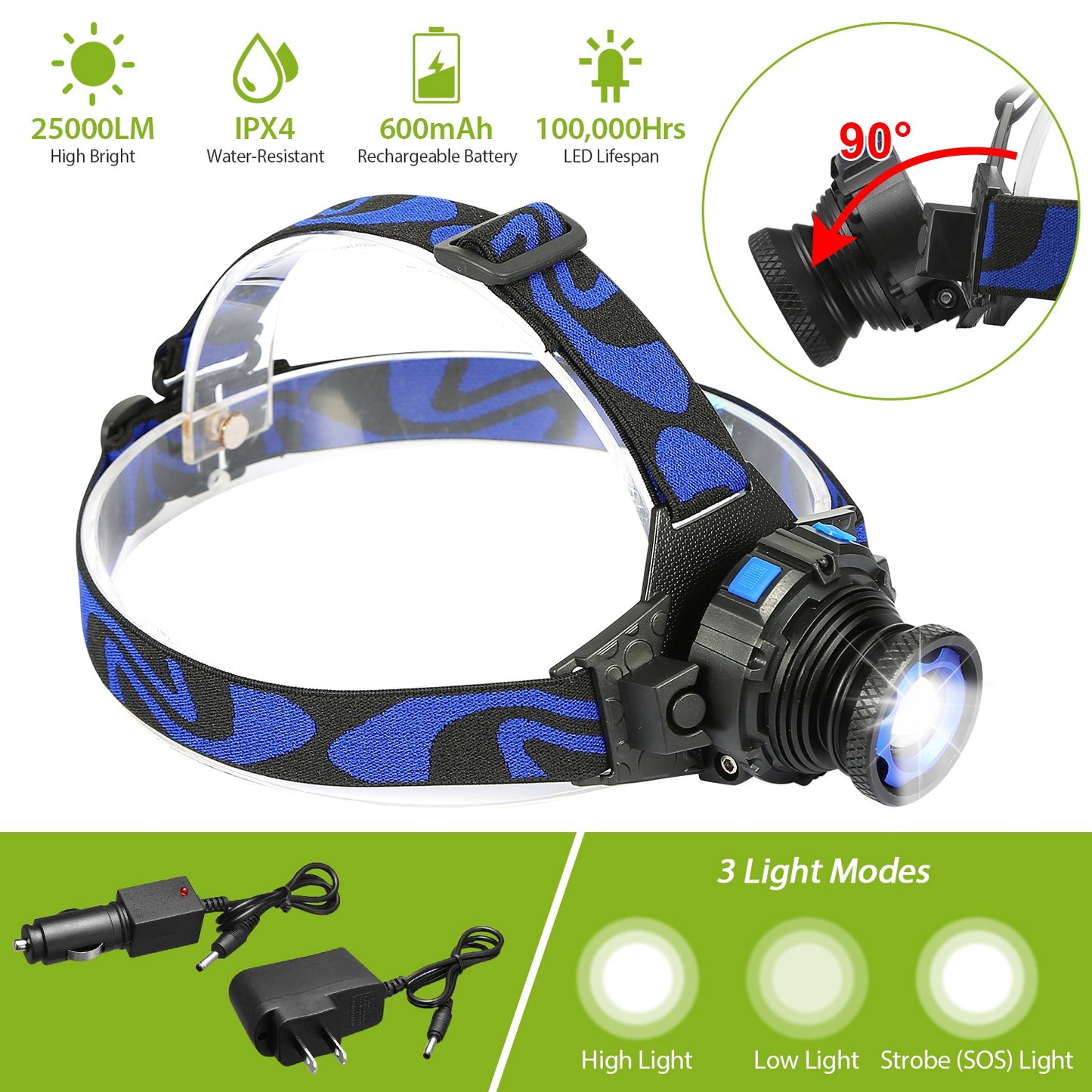 LED Headlamp 25000LM Rechargeable with Adjustable Beam