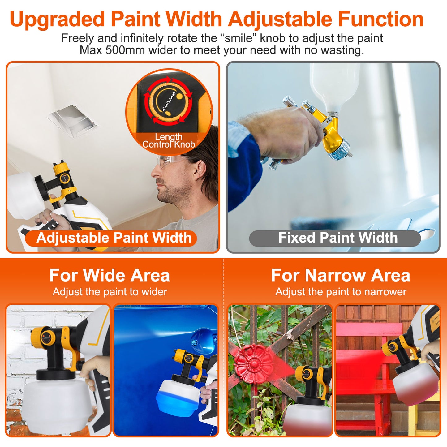 Electric Paint Sprayer 550W HVLP Gun with 1200ml Container