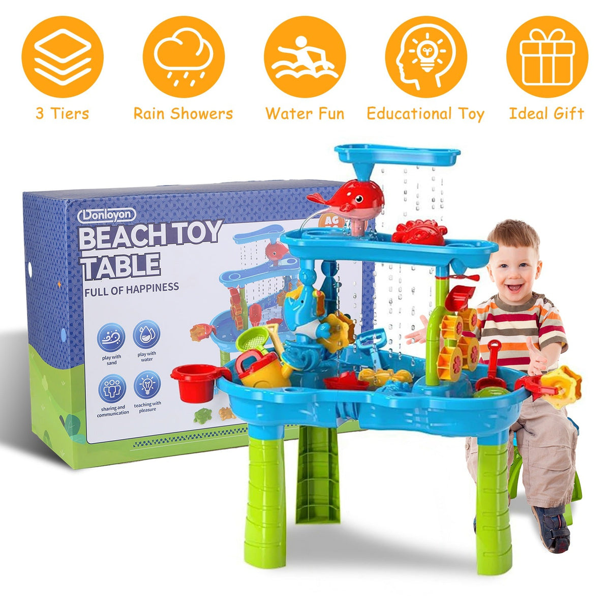 Kid Sand Water Table Toddler Water Activity Table Rain Showers Play Table Toy for 3-6 Years Old Sensory Exercise Friendship Building