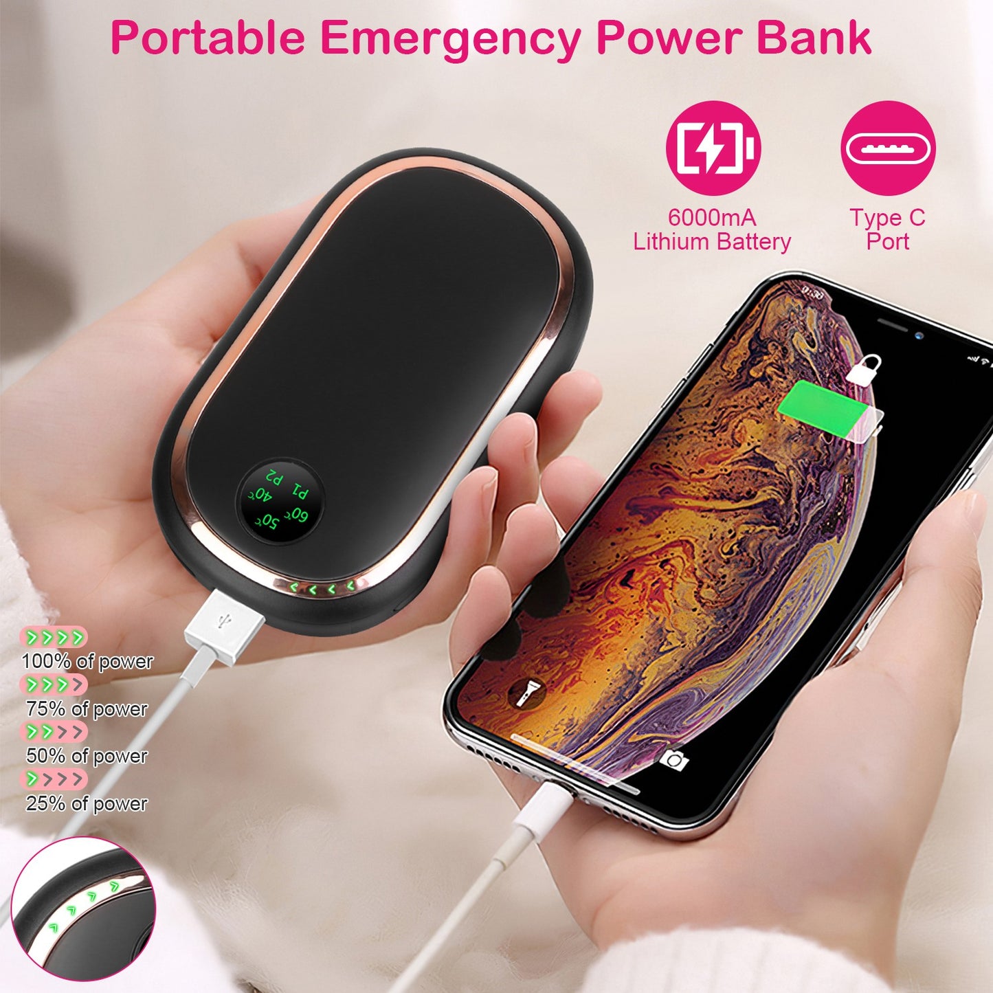 Rechargeable Hand Warmer with Power Bank & Digital Display