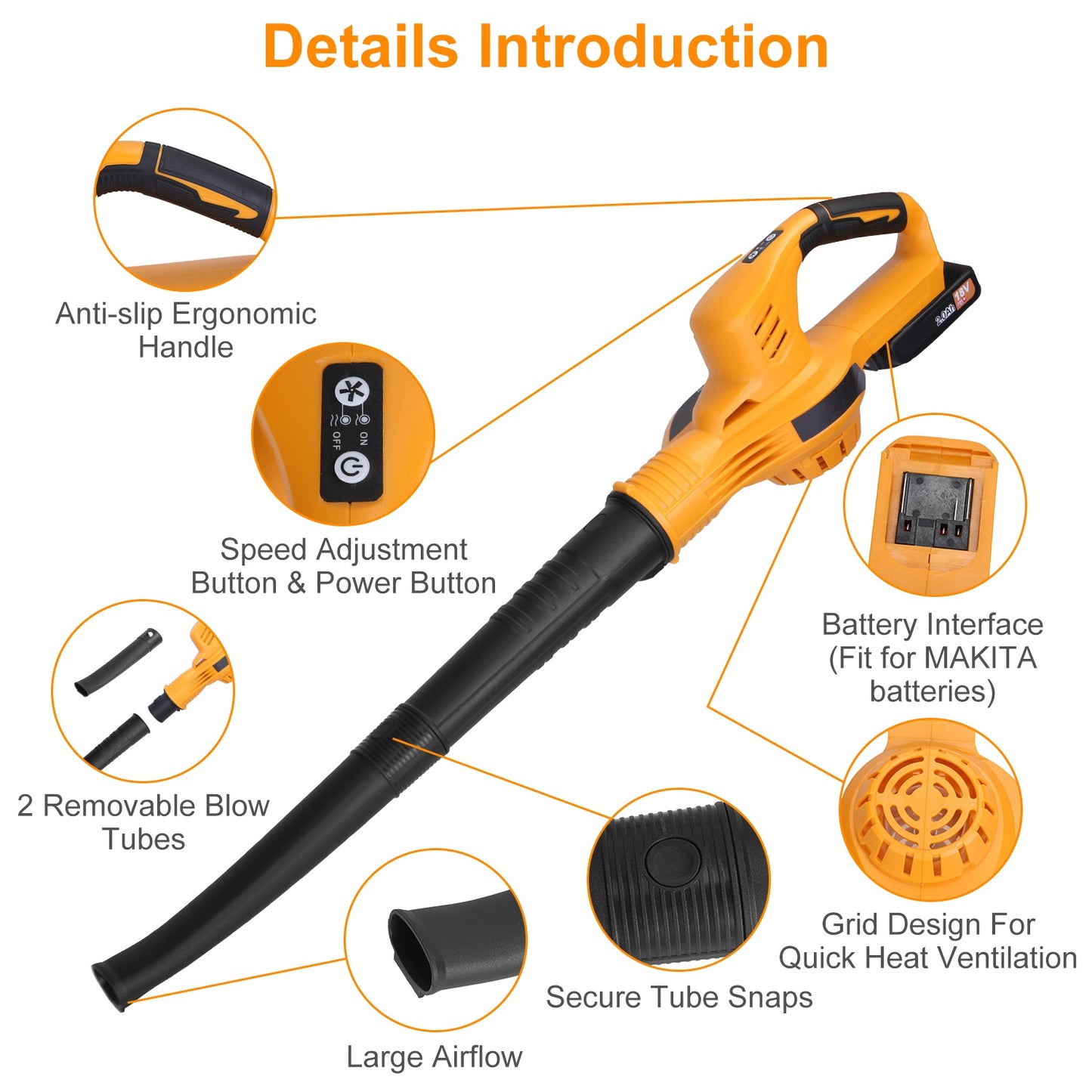 Cordless Leaf Blower 124MPH with 2 Batteries & Charger