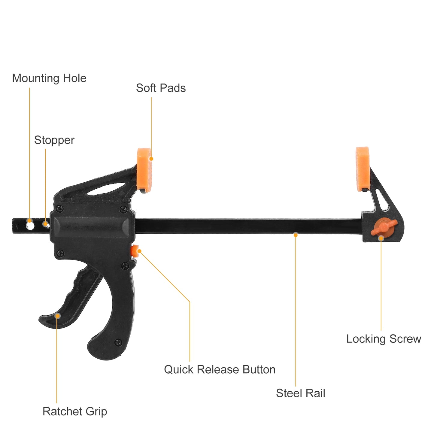 F Clamp Grip Set with Quick Release Ratchet (2-Pack)