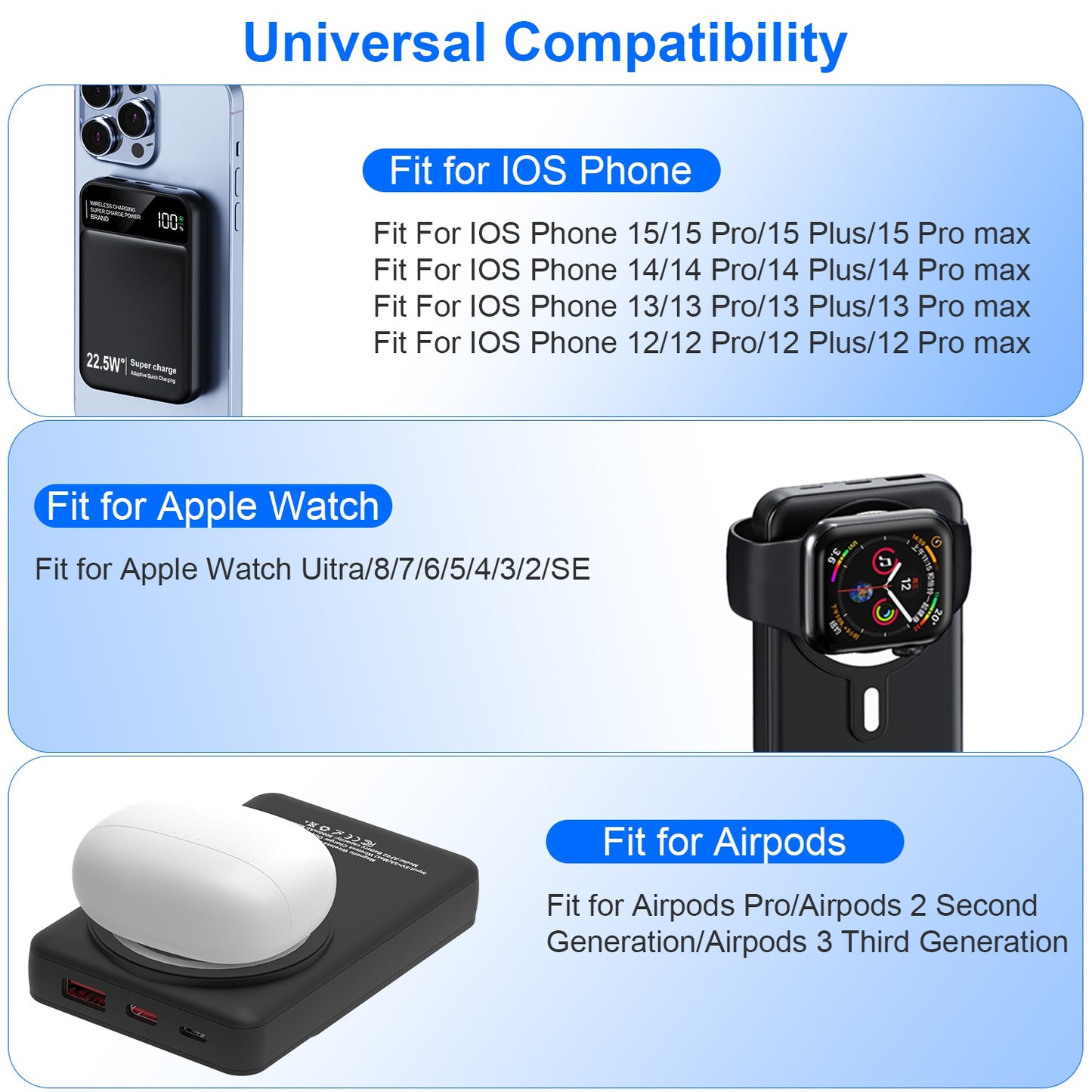 MagSafe 3-in-1 Wireless Power Bank with 22.5W Fast Charging