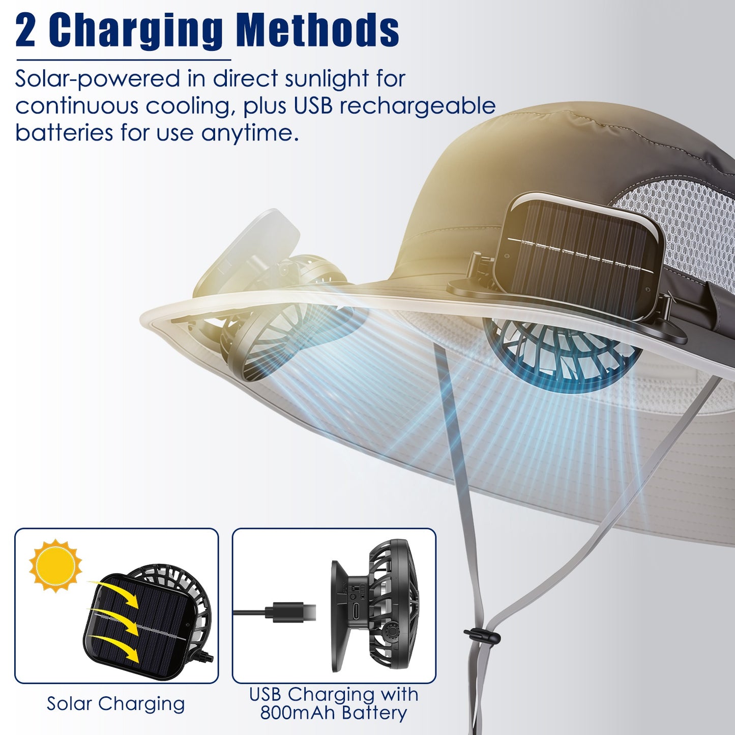 Solar Fan Hat with UPF50+ Sun Protection and Neck Flap