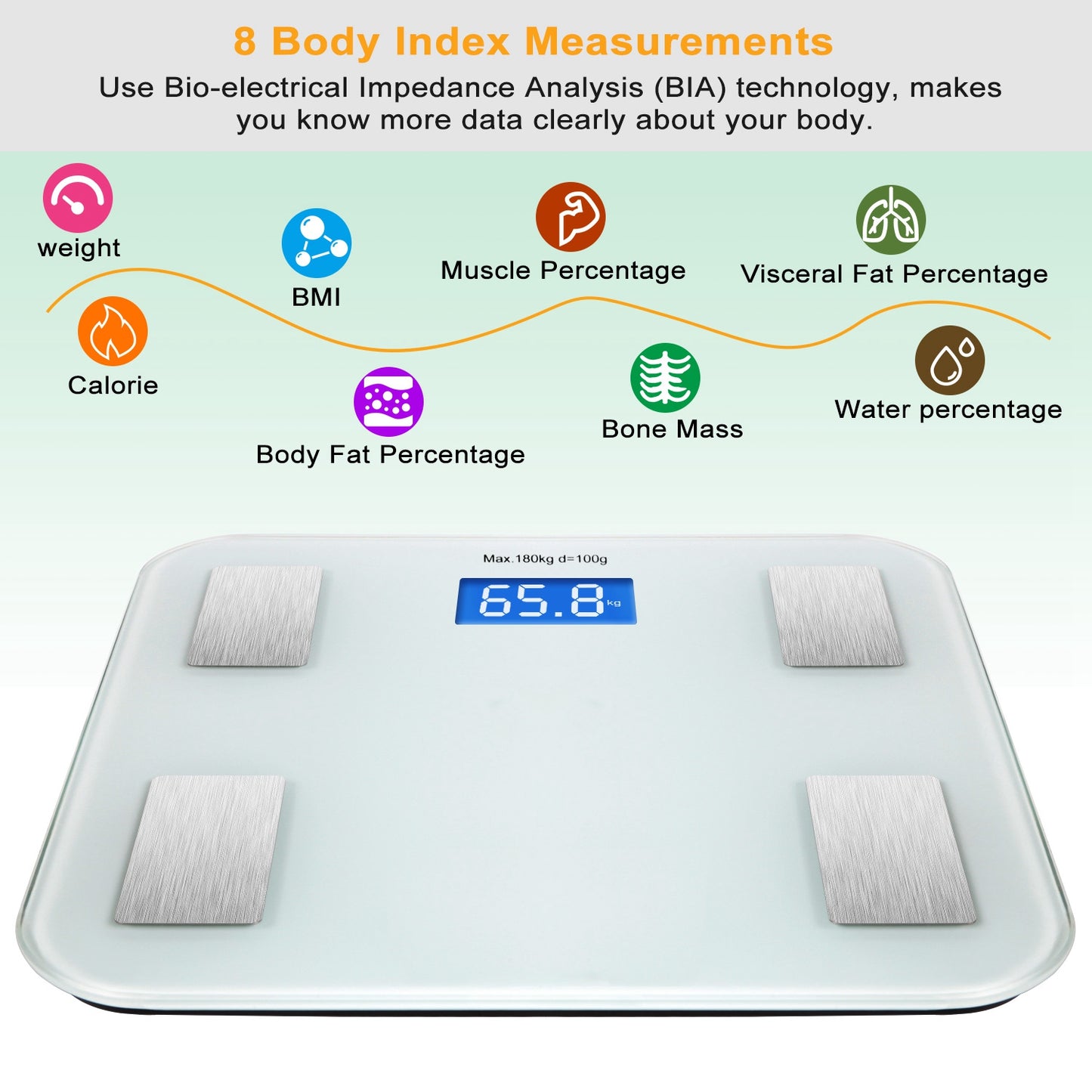 Smart Body Composition Scale with App & 8 Health Metrics