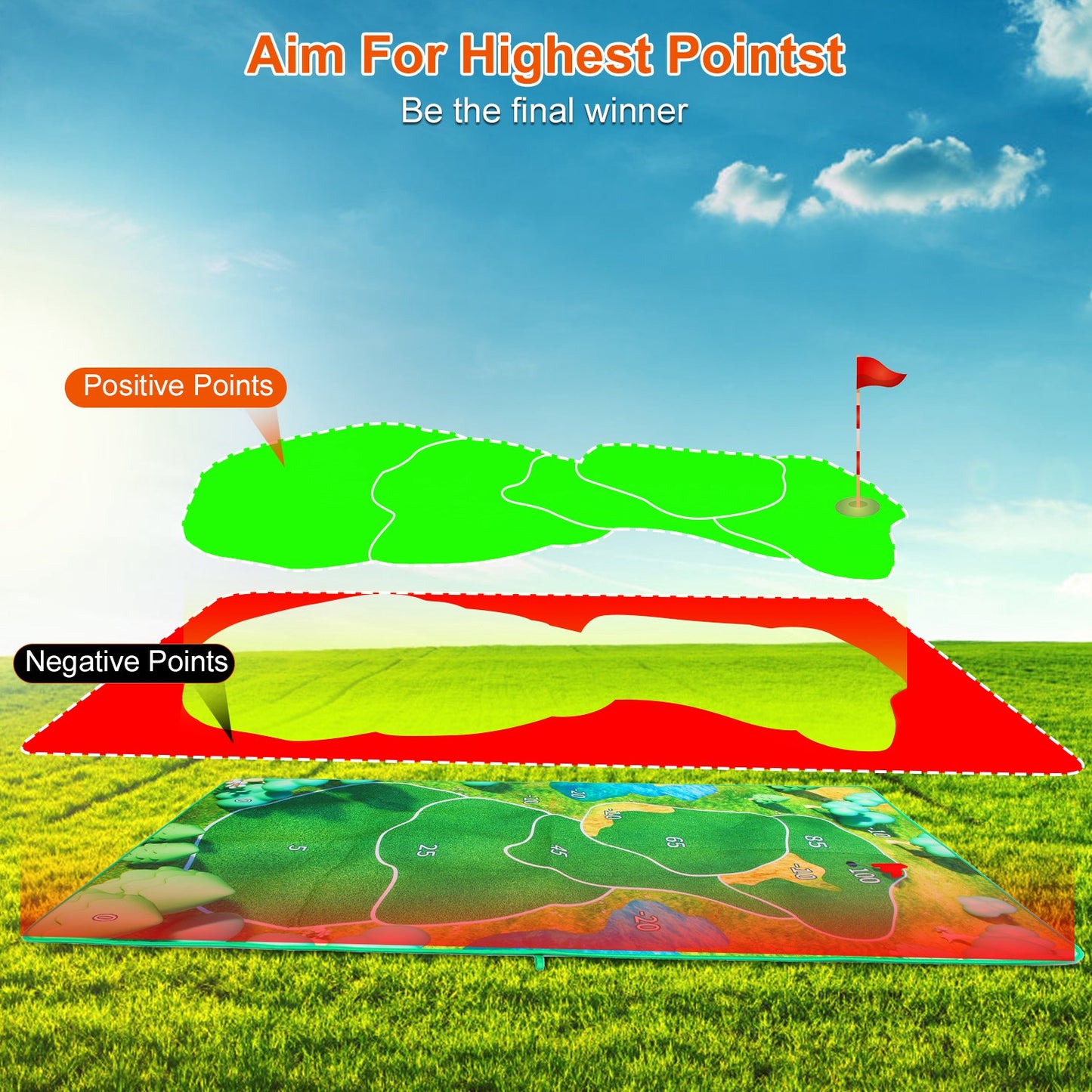 Golf Chipping Game Set with 20 Sticky Balls and Target Mat