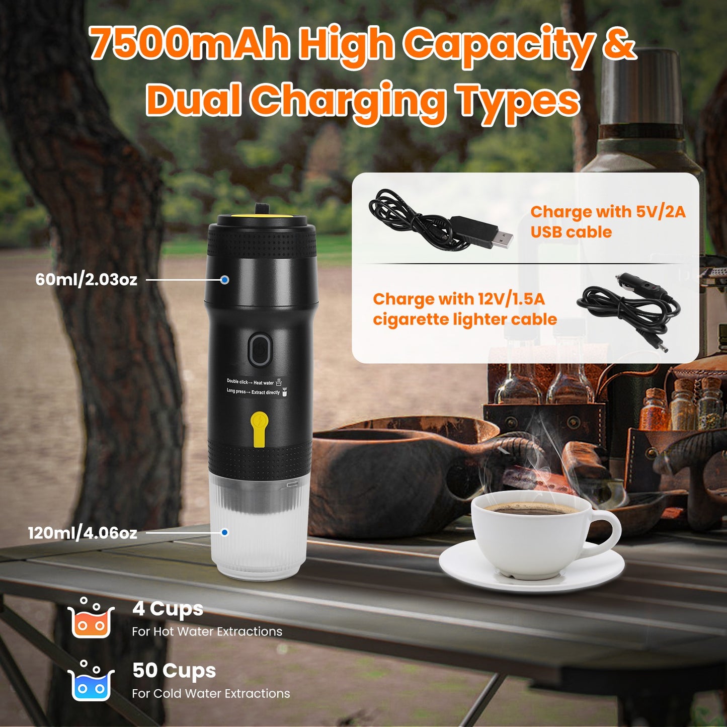 Portable Electric Espresso Machine with 7500mAh Battery