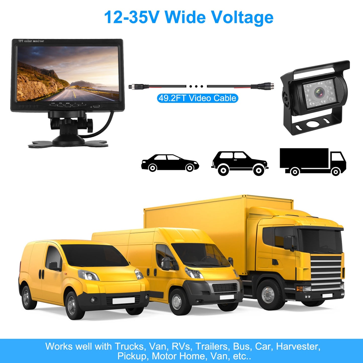 7 Inch Backup Camera System with Night Vision & IP67 Waterproof