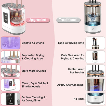 Electric Makeup Brush Cleaner