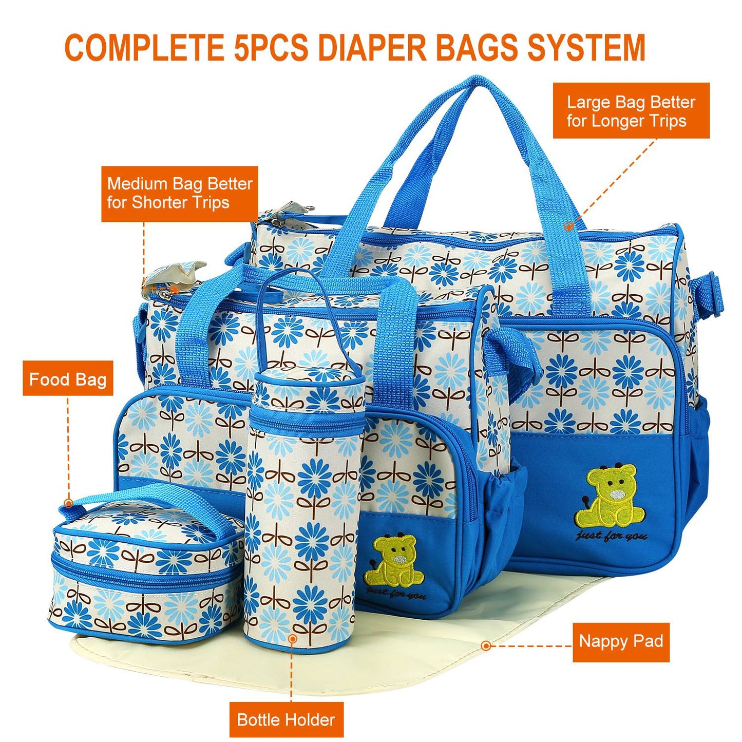 5-Piece Diaper Bag Set with Changing Pad & Insulated Pockets