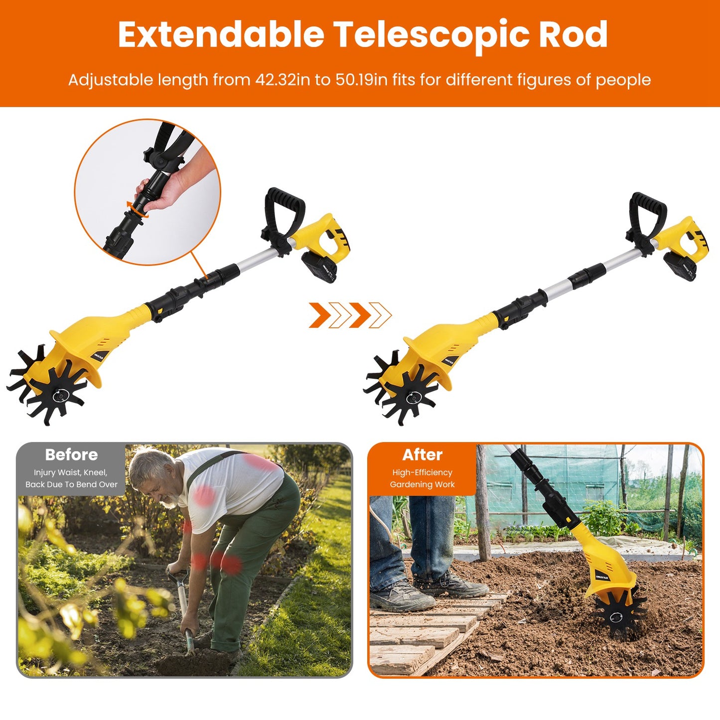 Cordless Electric Garden Tiller 20V Battery Powered Cultivator