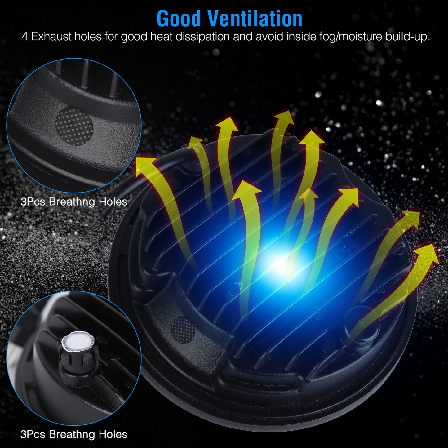 5.75 Inch LED Motorcycle Headlight with High/Low Beam