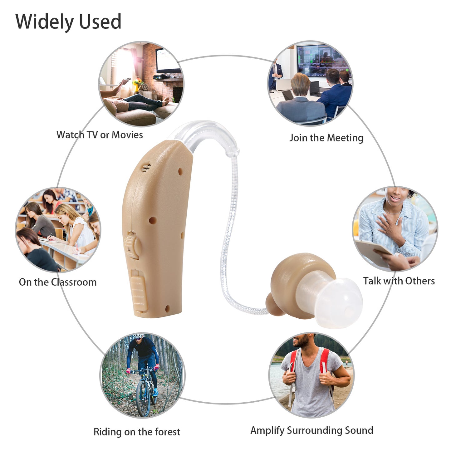 Digital Ear Hearing Aid