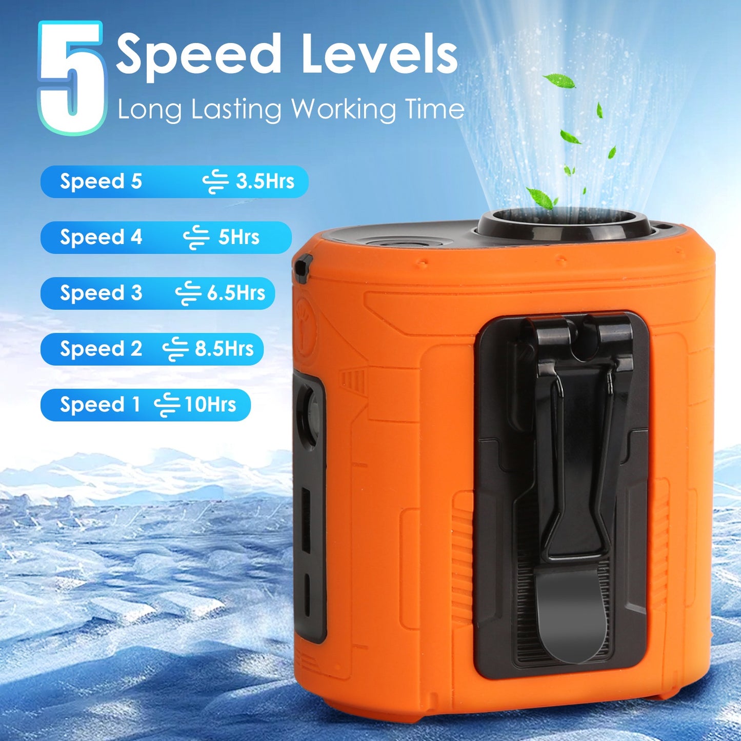 Portable Waist Clip Fan 5-in-1 with 10000mAh Power Bank