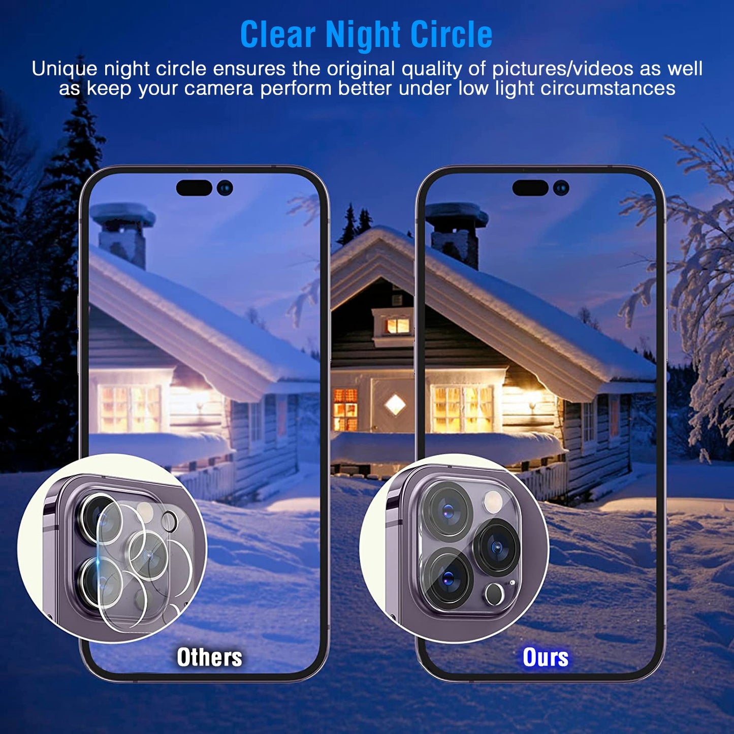 Camera Lens Protector for iPhone - 2 Pack Tempered Glass