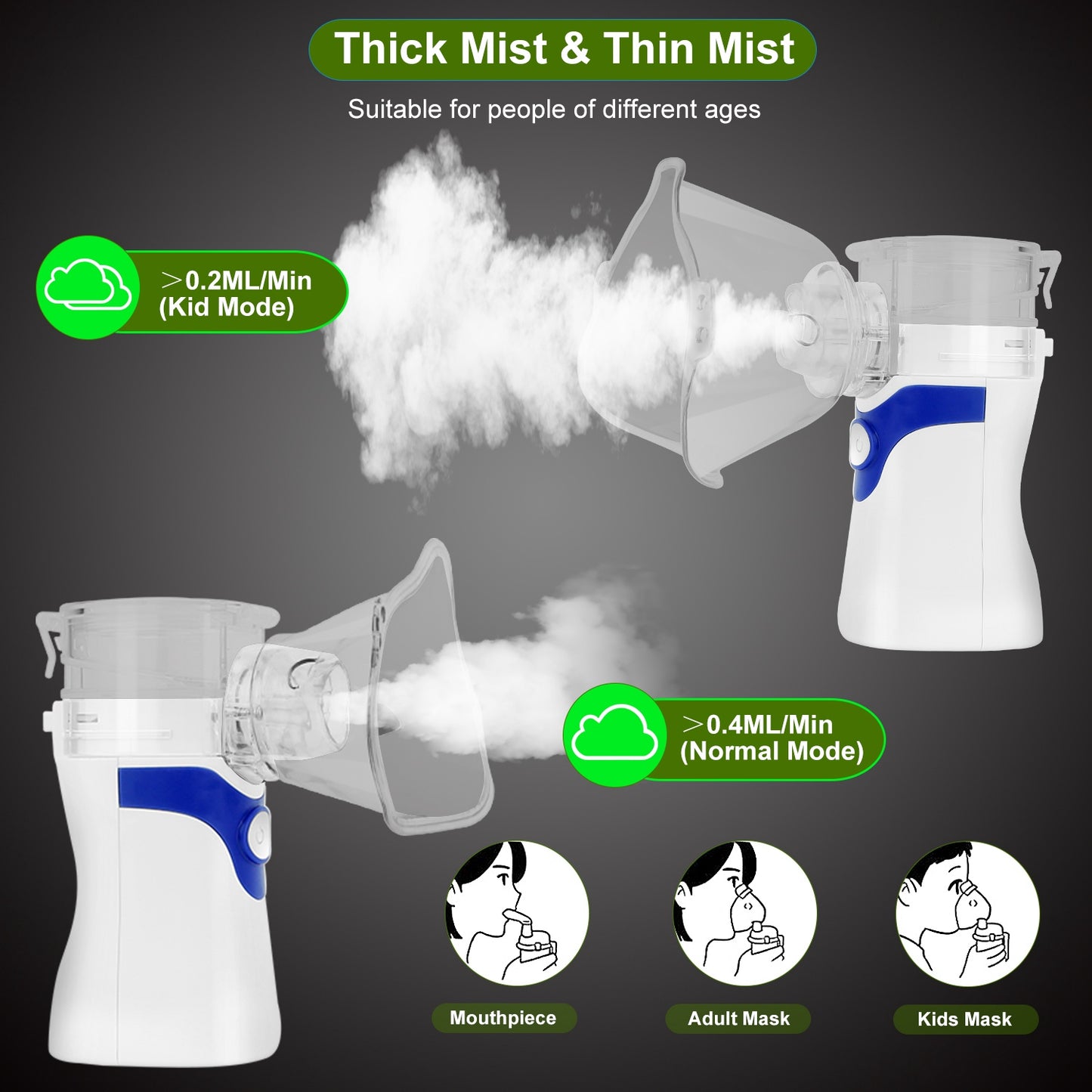 Handheld Ultrasonic Mesh Atomizer Nebulizer
