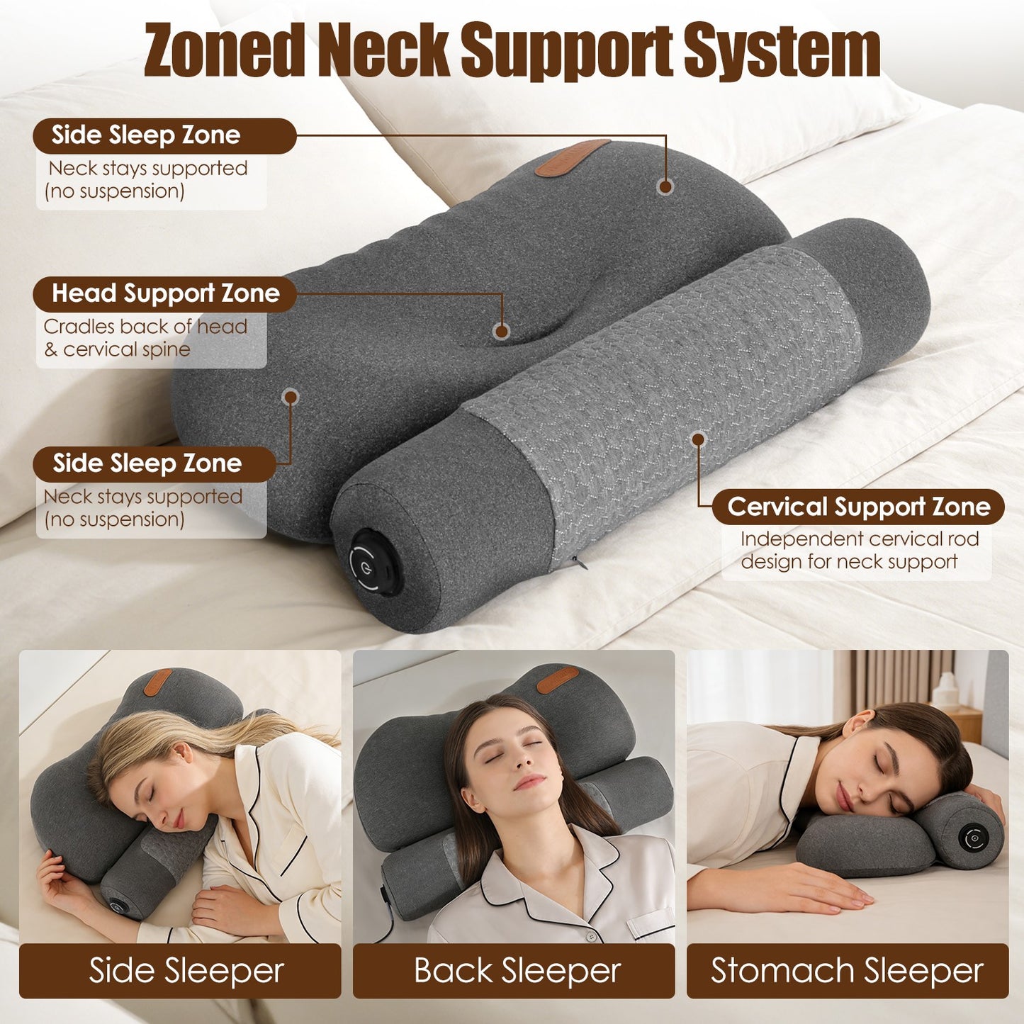 Heated Memory Foam Neck Pillow with 3-Level Heat Therapy