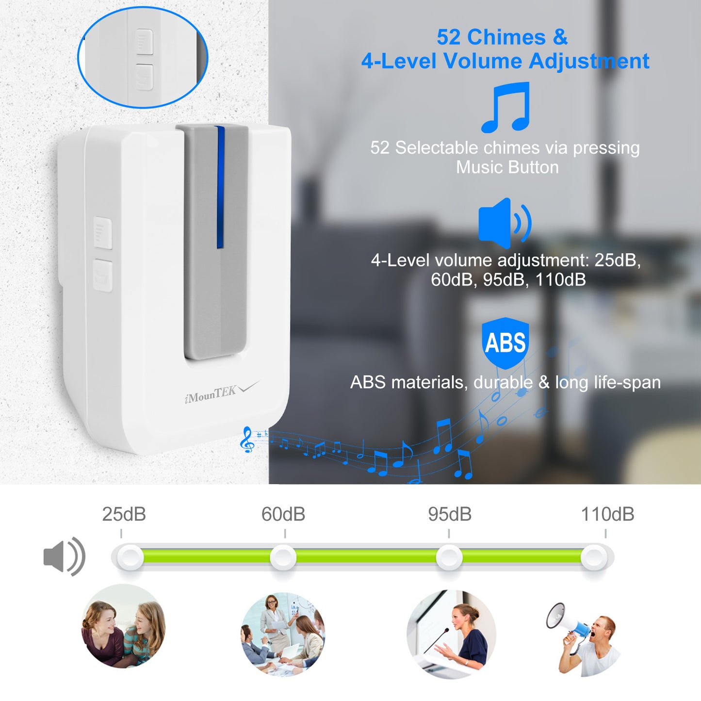 Wireless Doorbell with 1000FT Range & 52 Chimes