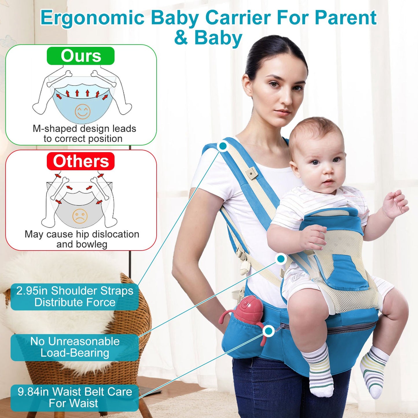 Ergonomic Baby Carrier with Hip Seat for 0-4 Years