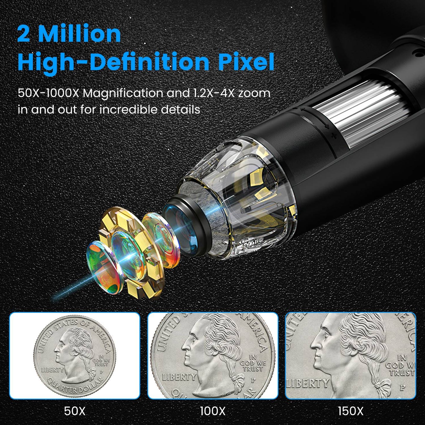 Digital Microscope 1000X with 4.3" LCD Screen and LED Lights