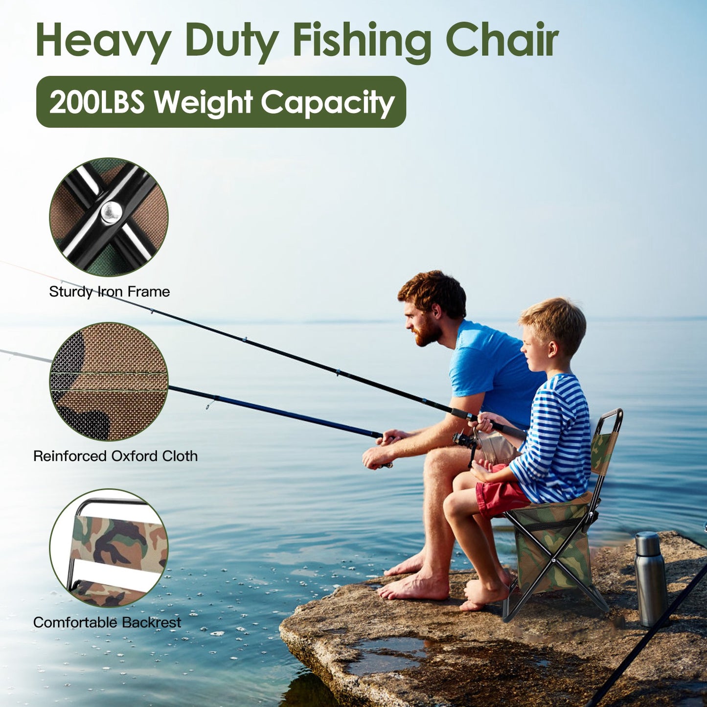 Foldable Fishing Chair with Built-In Cooler Bag and Backrest