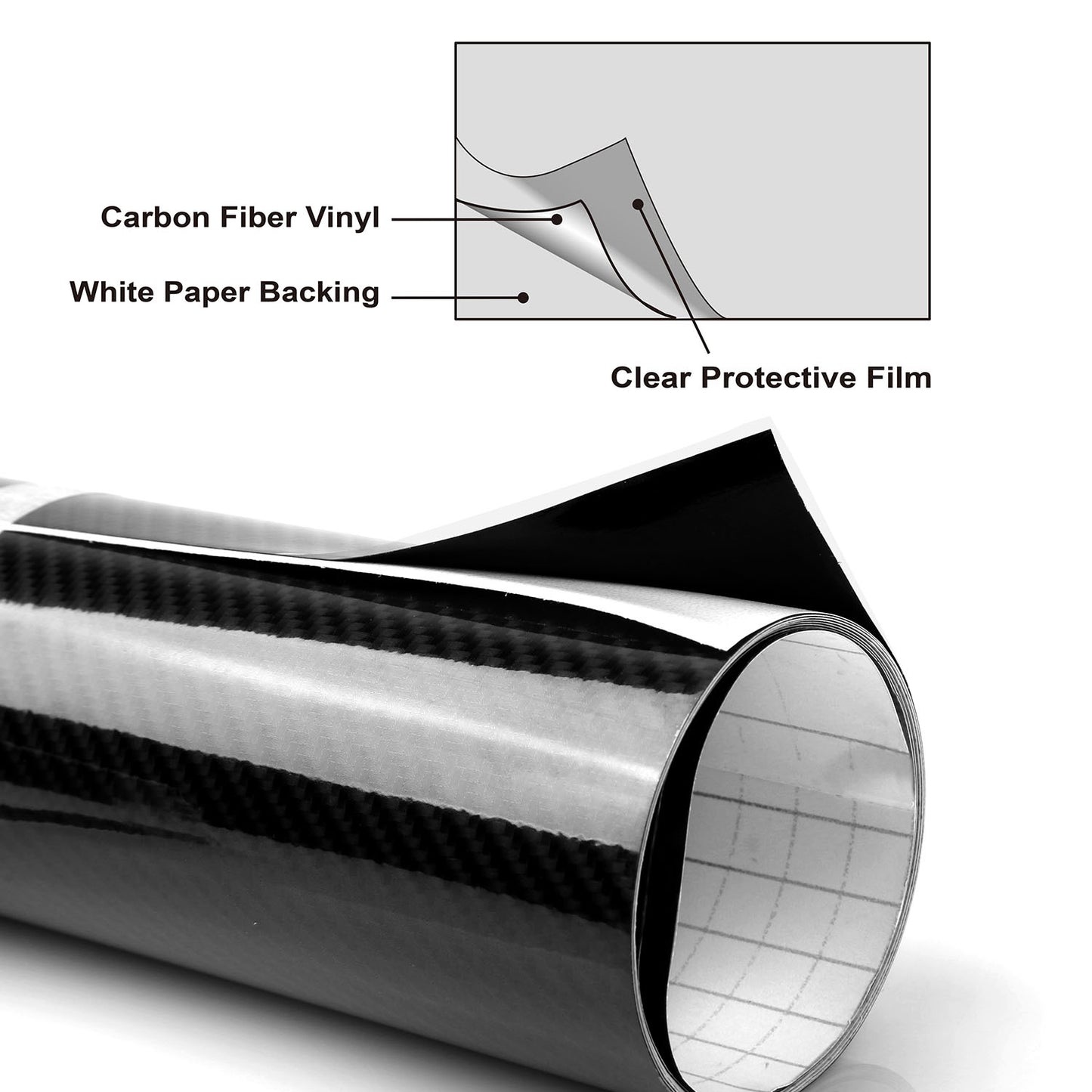 Carbon Fiber Vinyl Wrap Film - High Gloss Black 7D Texture