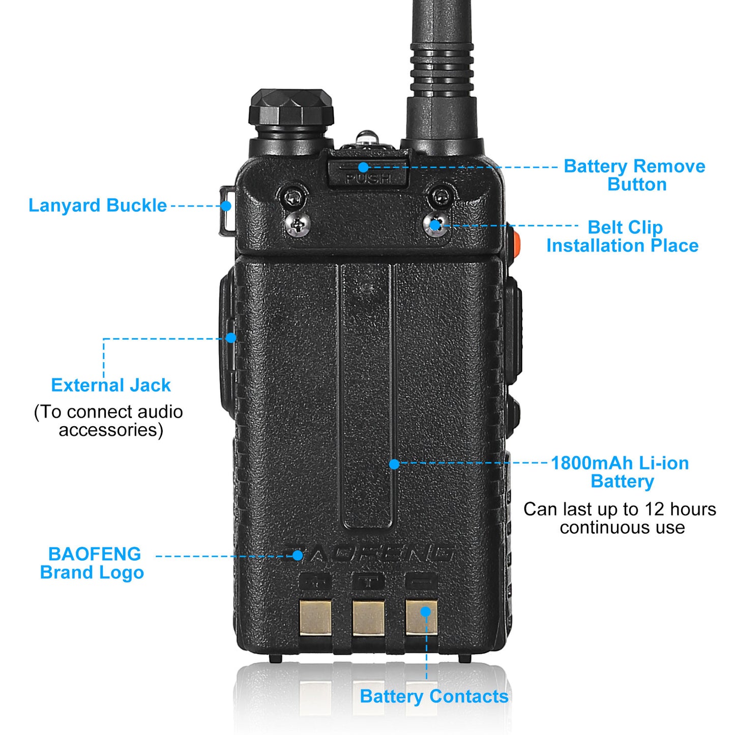 Dual Band Two Way Radio 5W VHF UHF Walkie Talkie