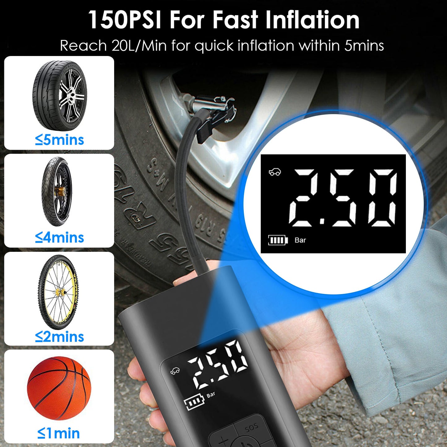 Cordless Tire Inflator 150PSI with 6000mAh Battery