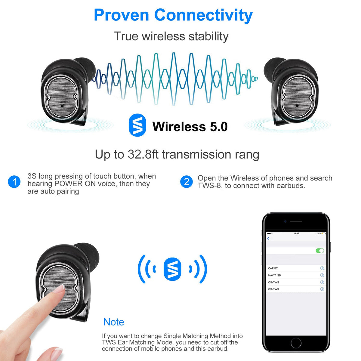 TWS Wireless 5.0 Earbuds IPX4 Touch In-Ear Stereo Earphone Noise Canceling Earpieces 32.8 ft Transmission Range w/Mic 500mAh Magnetic Charging Dock