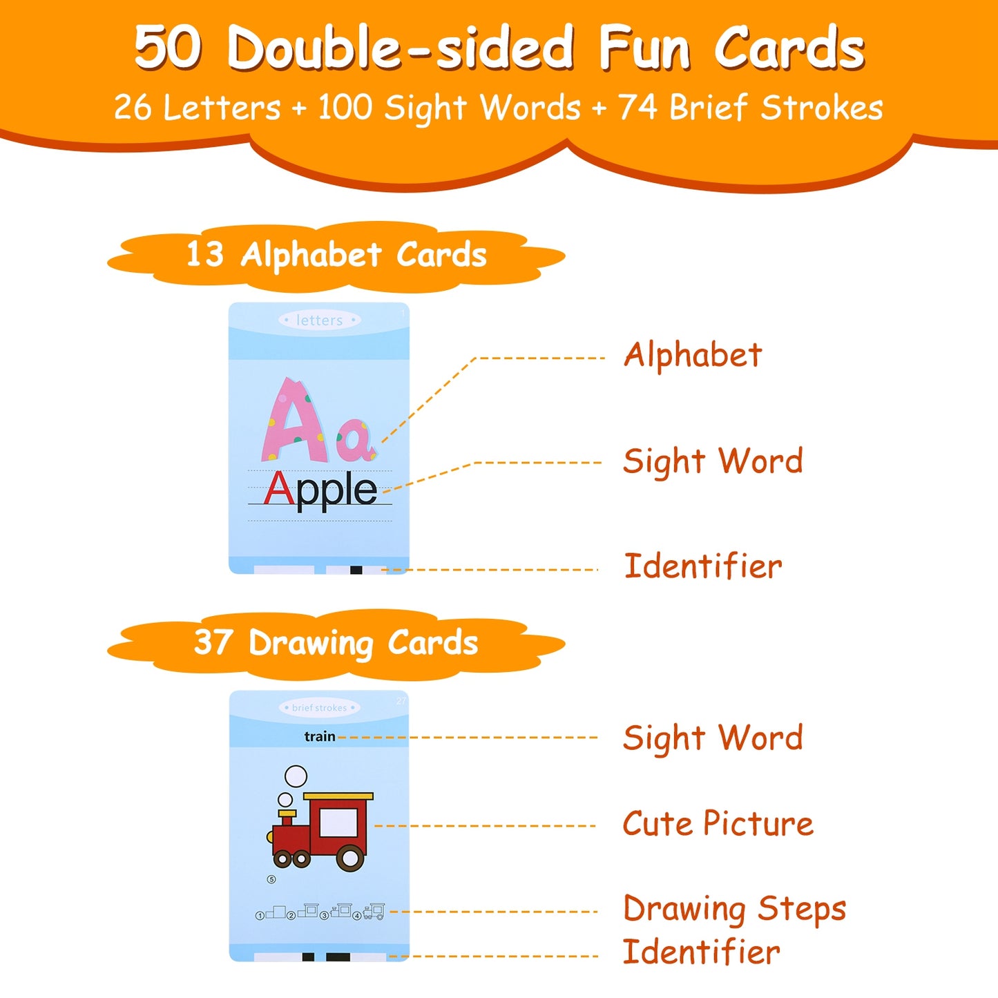 Talking Flash Cards LCD Writing Tablet with 50 Cards