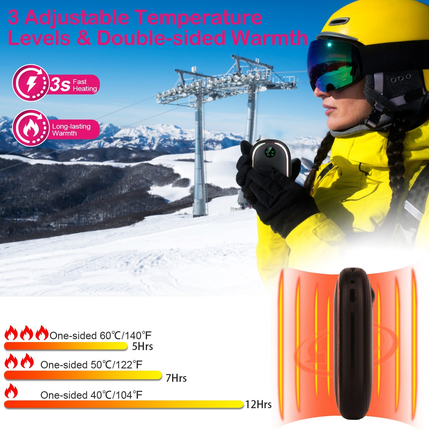 Rechargeable Hand Warmer with Power Bank & Digital Display