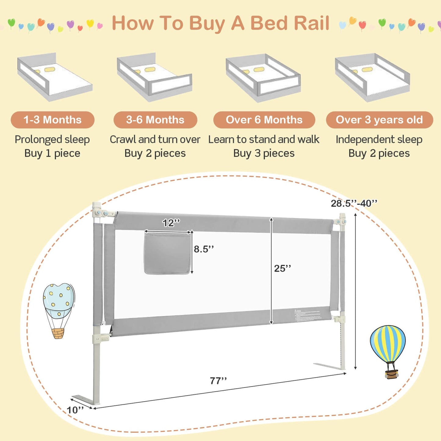76.8 Inch Baby Bed Rail with Double Safety Child Lock