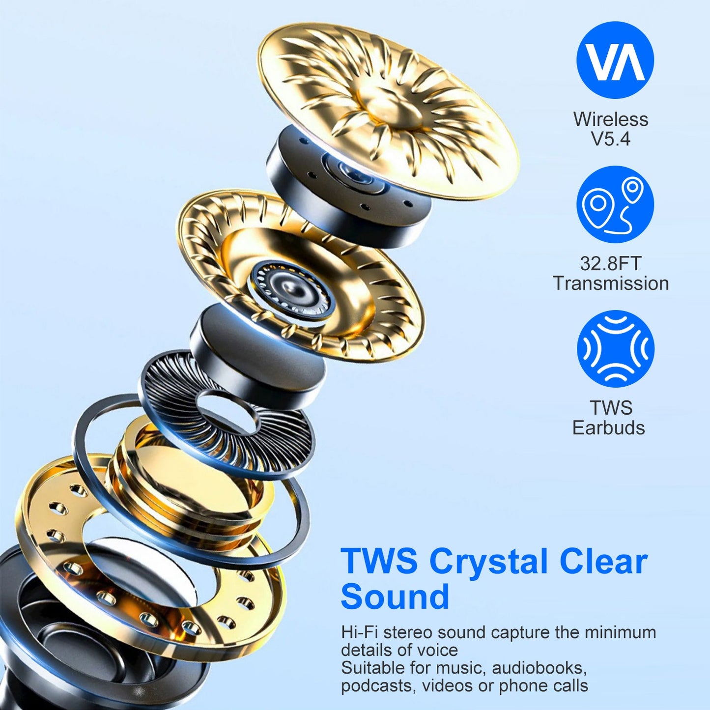 Open Ear Wireless Earbuds with LED Display & 300Hr Standby