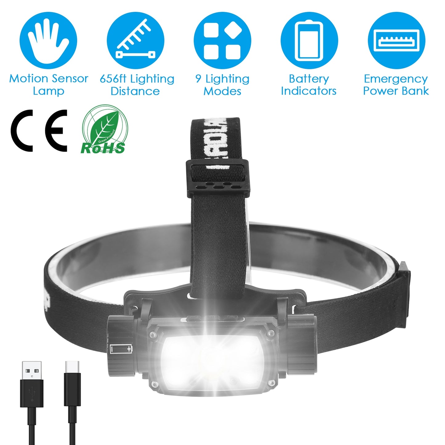 Motion Sensor Headlamp with 9 Modes & Hand Wave Control
