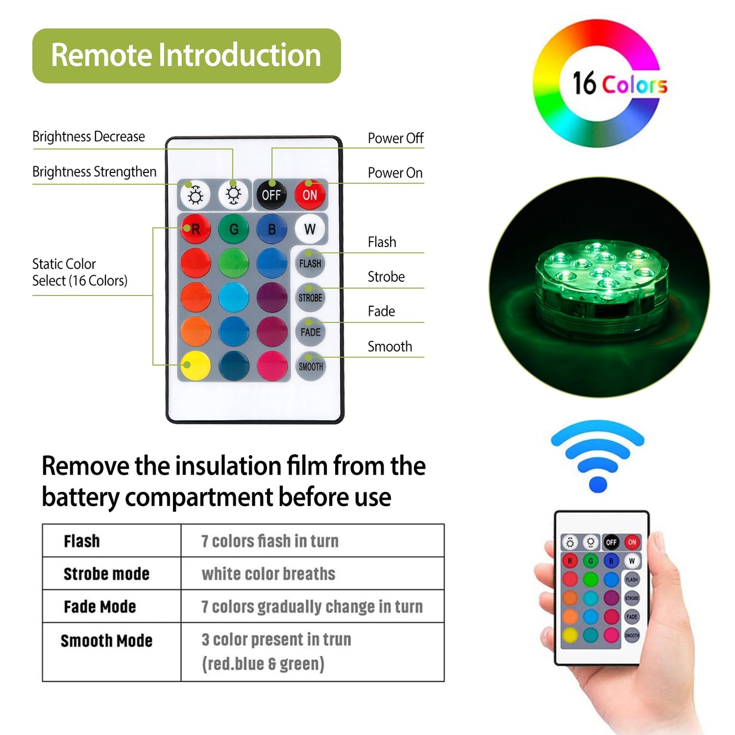 Submersible RGB LED Lights with Remote - 4 Pack Waterproof