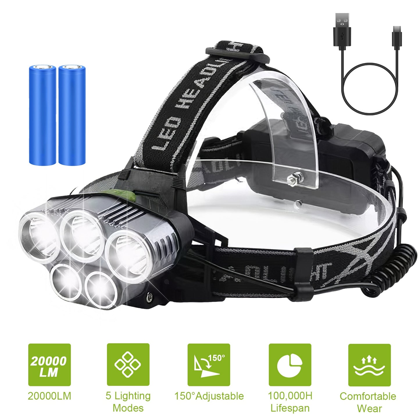 Rechargeable LED Headlamp 20000 Lumen 5 Modes Adjustable Beam