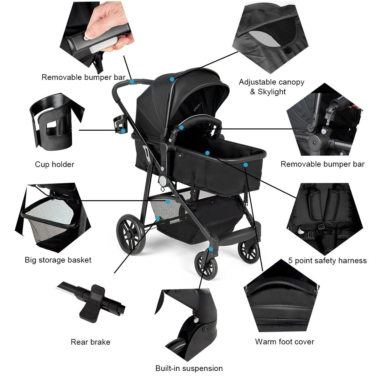 2-in-1 Foldable Baby Stroller with Reversible Seat