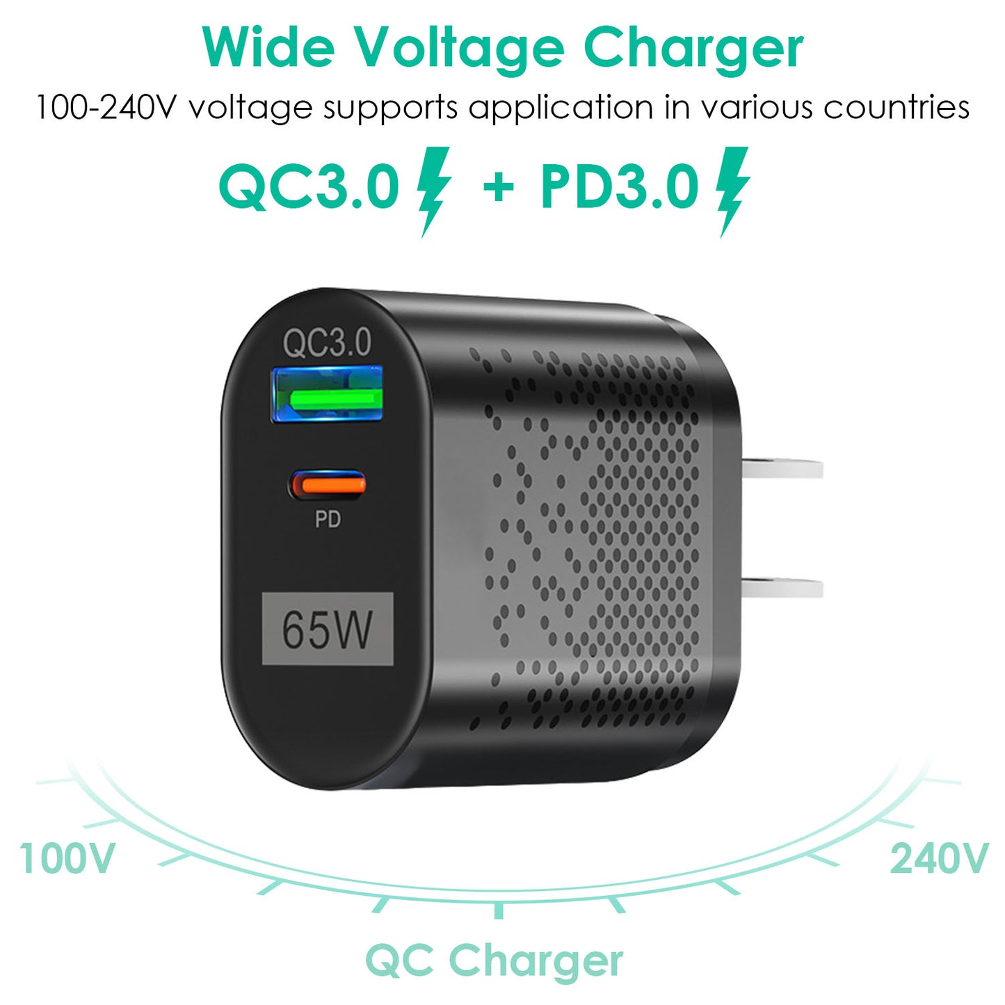 65W USB-C Fast Wall Charger with Dual Port PD 3.0