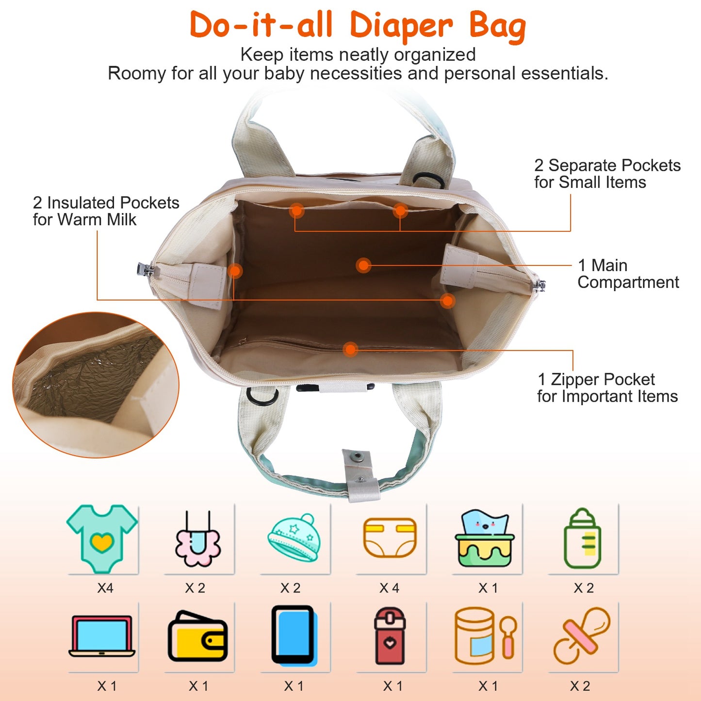 Diaper Bag with 6 Pockets and Detachable Small Bag