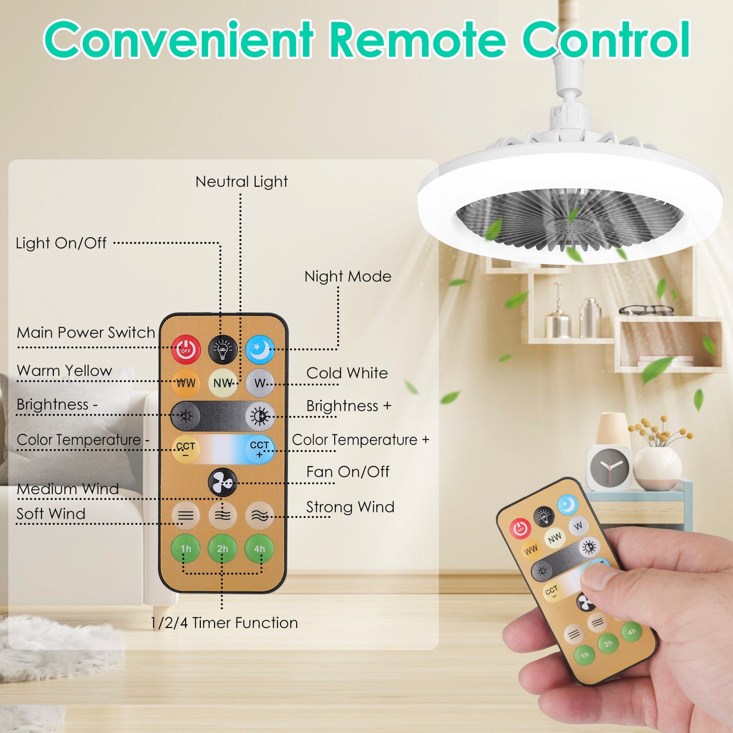 E27 Socket Ceiling Fan with Dimmable LED Light & Remote