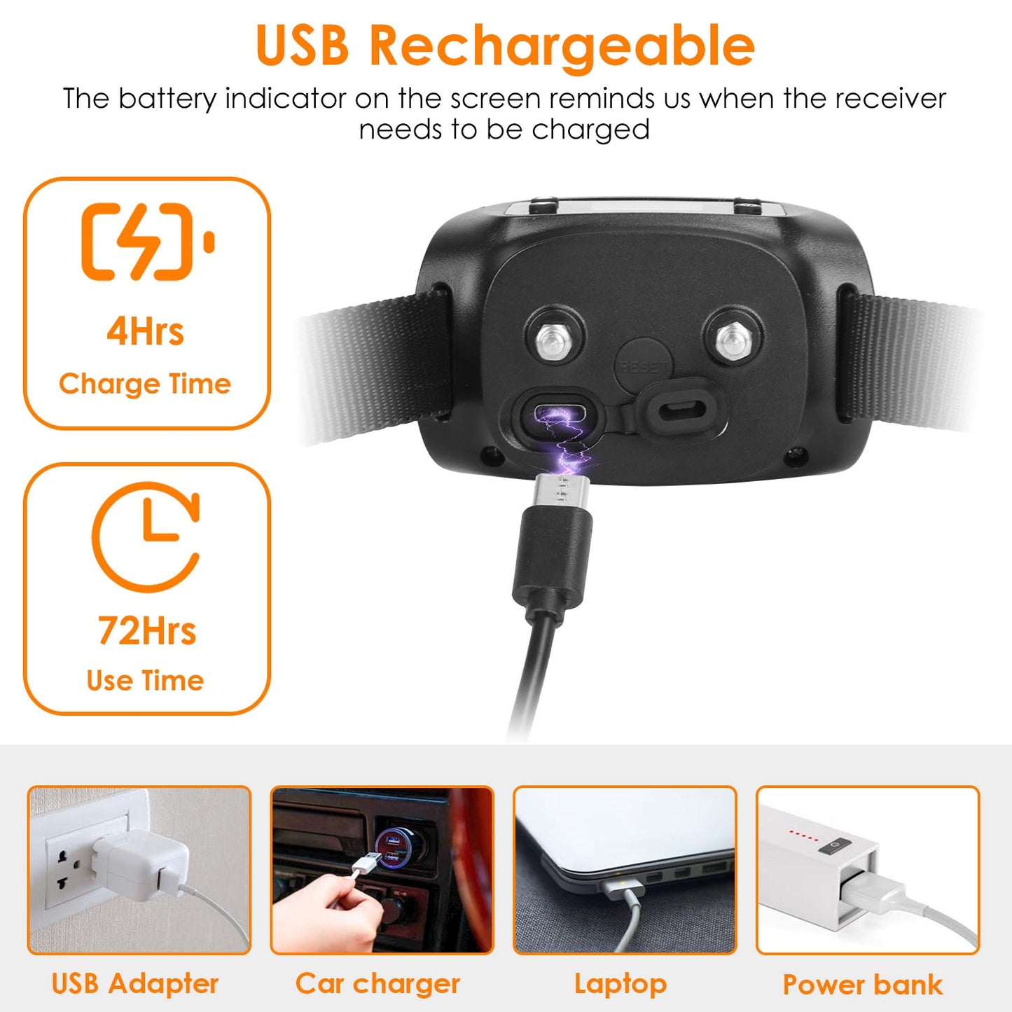 GPS Dog Fence & Tracker with 2887ft Radius for All Dog Sizes
