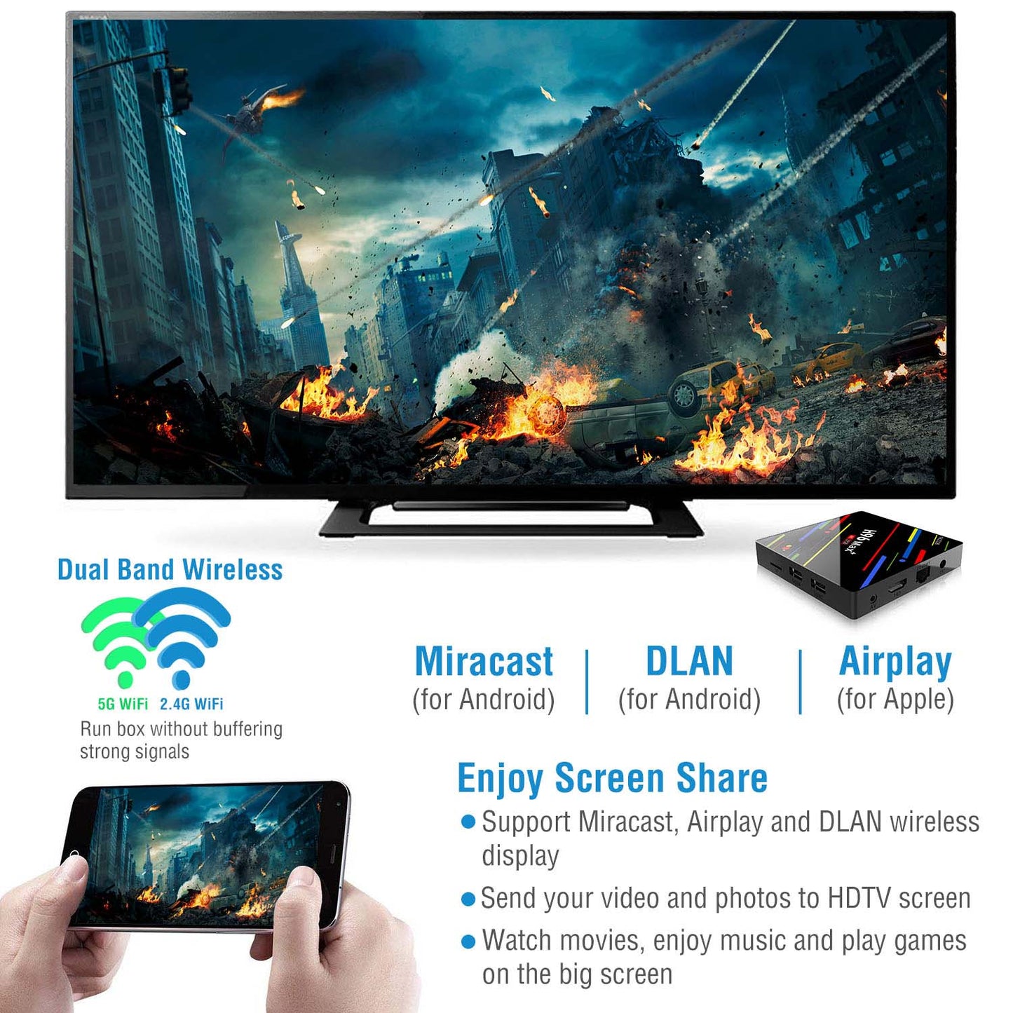 Android TV Box 4K Streaming Media Player with 4GB RAM