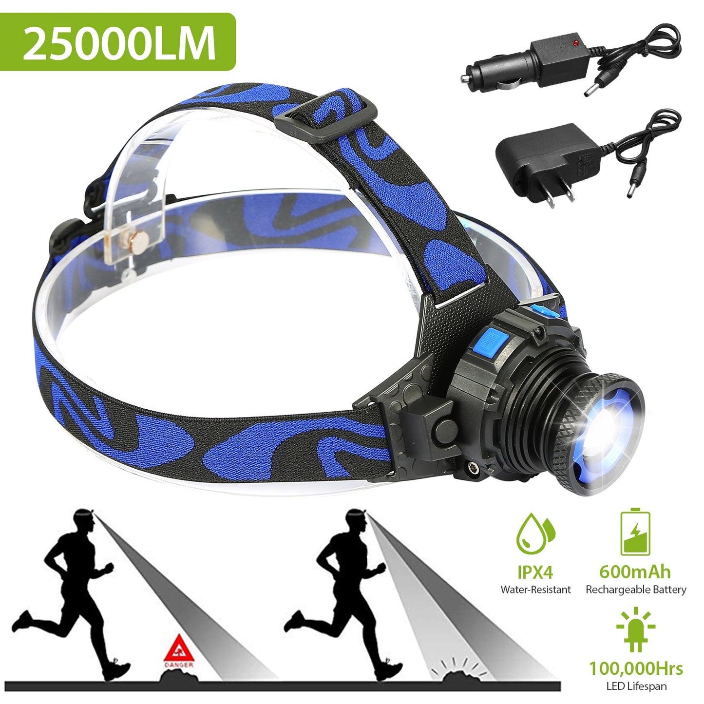 LED Headlamp 25000LM Rechargeable with Adjustable Beam