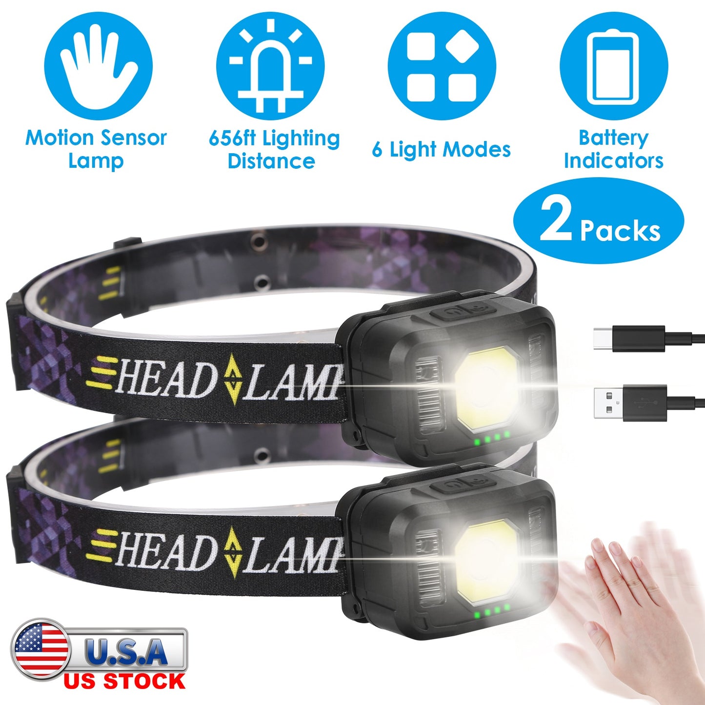 Rechargeable Motion Sensor Headlamp with 6 Light Modes - 2 Pack