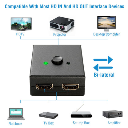 HDMI Bi-Directional Switch 2x1 / 1x2 Splitter 4K 3D 1080P
